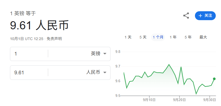 笑死！美国政府关门，公务员为爱发电！妮可·基德曼20年婚姻再破裂，背后竟是…