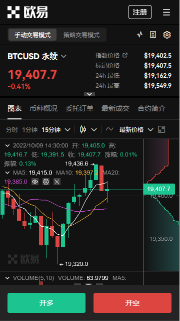 shib币总共发行多少(shib币一共发行多少枚)