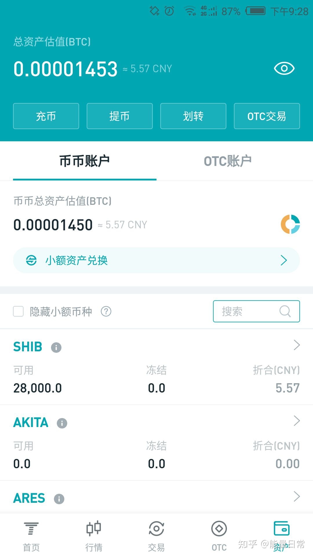 关于怎么在中币购买shib的信息