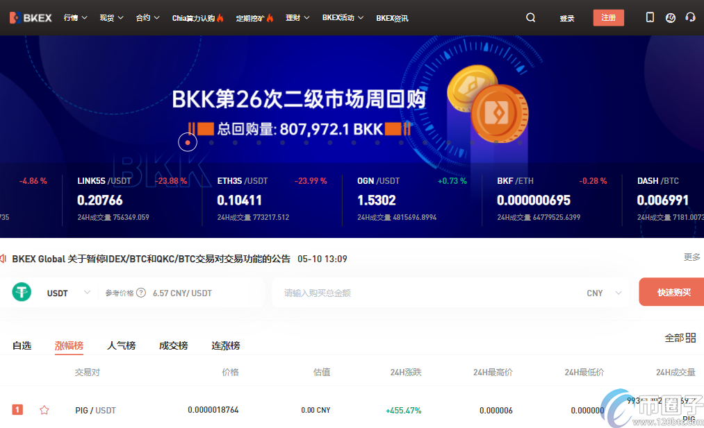 如何购买shib币的简单介绍