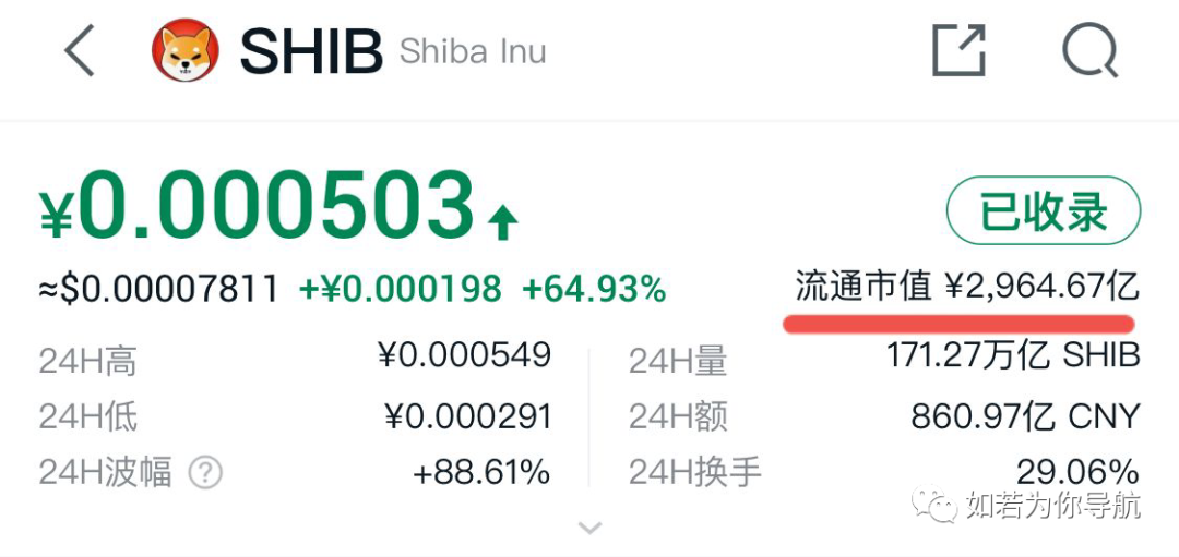 shib币总量(shib币总量发行多少枚)