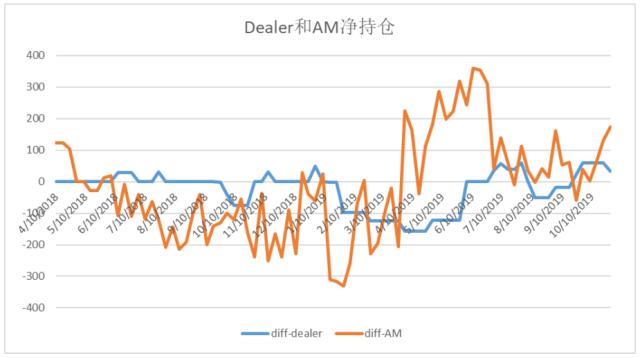 shib币持仓人数(shib币市值排名今日)
