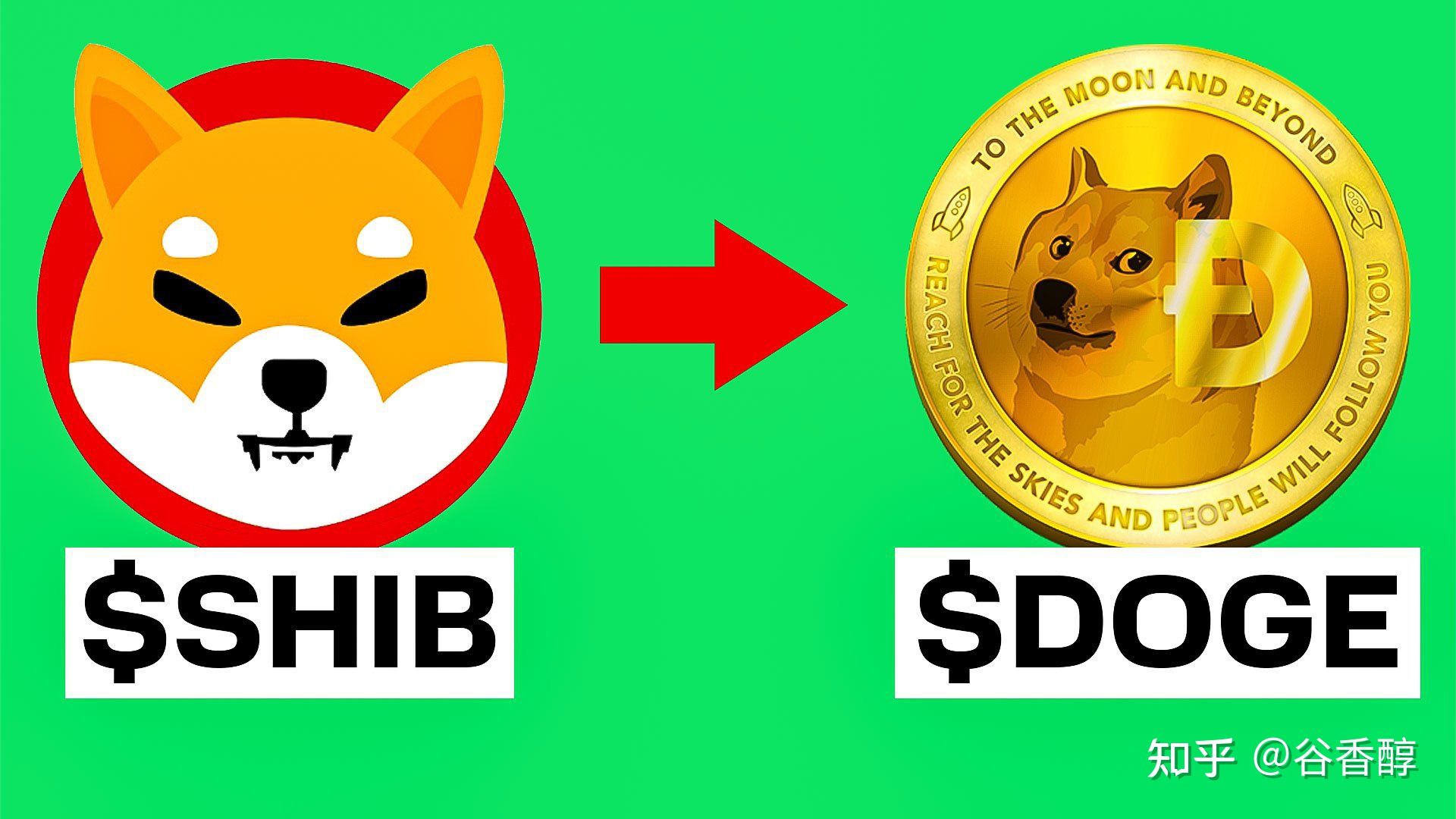 类似SHIB的虚拟币(shib币交易今日价格)