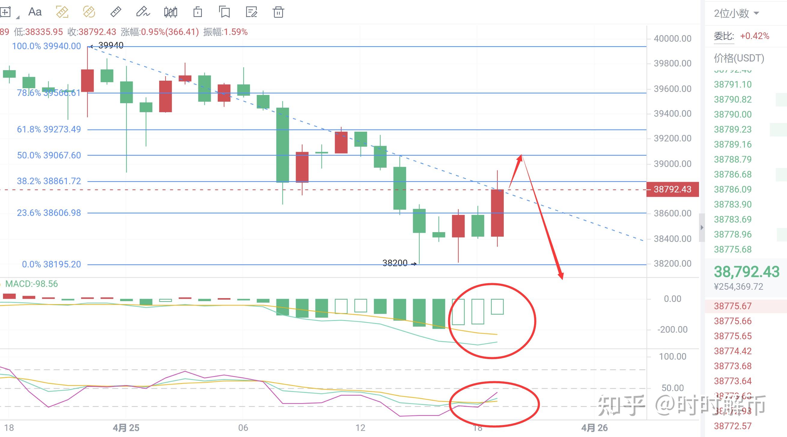 关于ryoshi币跟shib没关系的信息