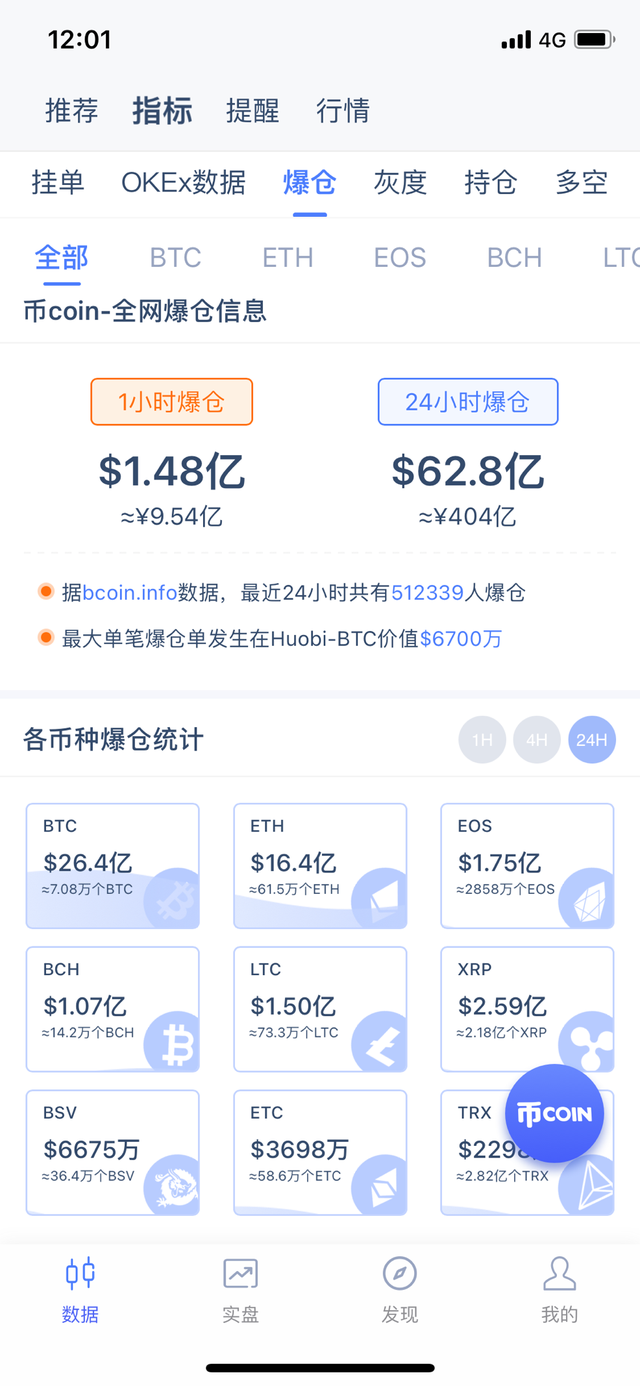 币圈最新消息shib(币圈最新消息babydoge)