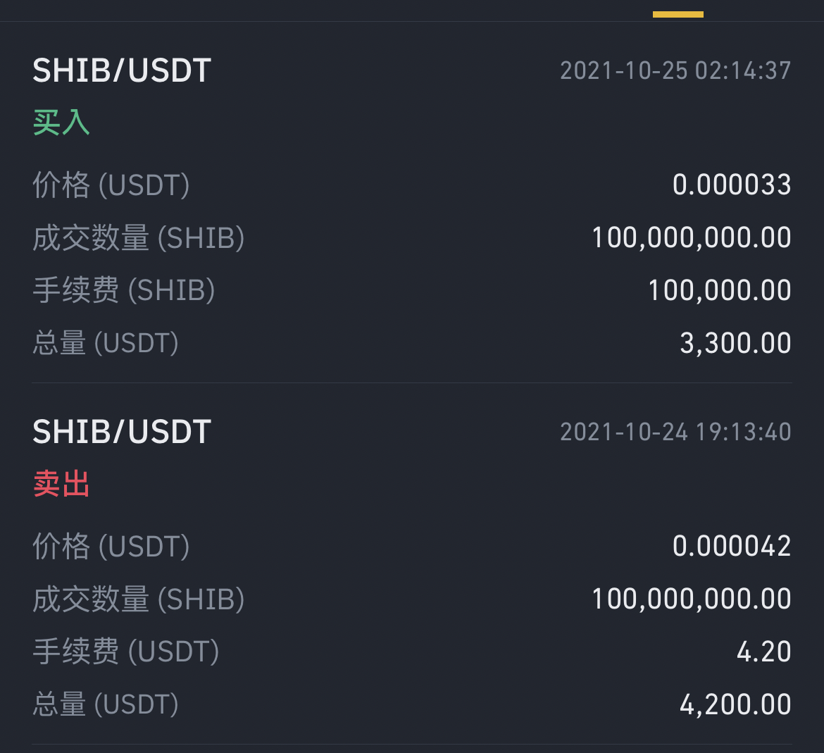 shib币买不了(shib币为什么火)