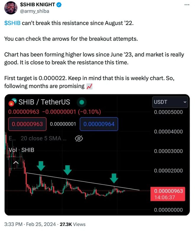 关于聚币网能买shib吗的信息