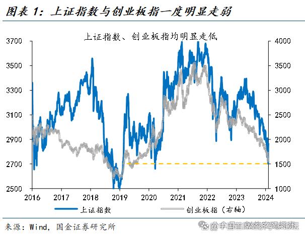 长线持币shib(长线持股选择什么股票)