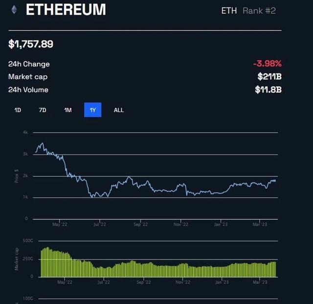 shib币目标1美金(shib币未来达到100元)