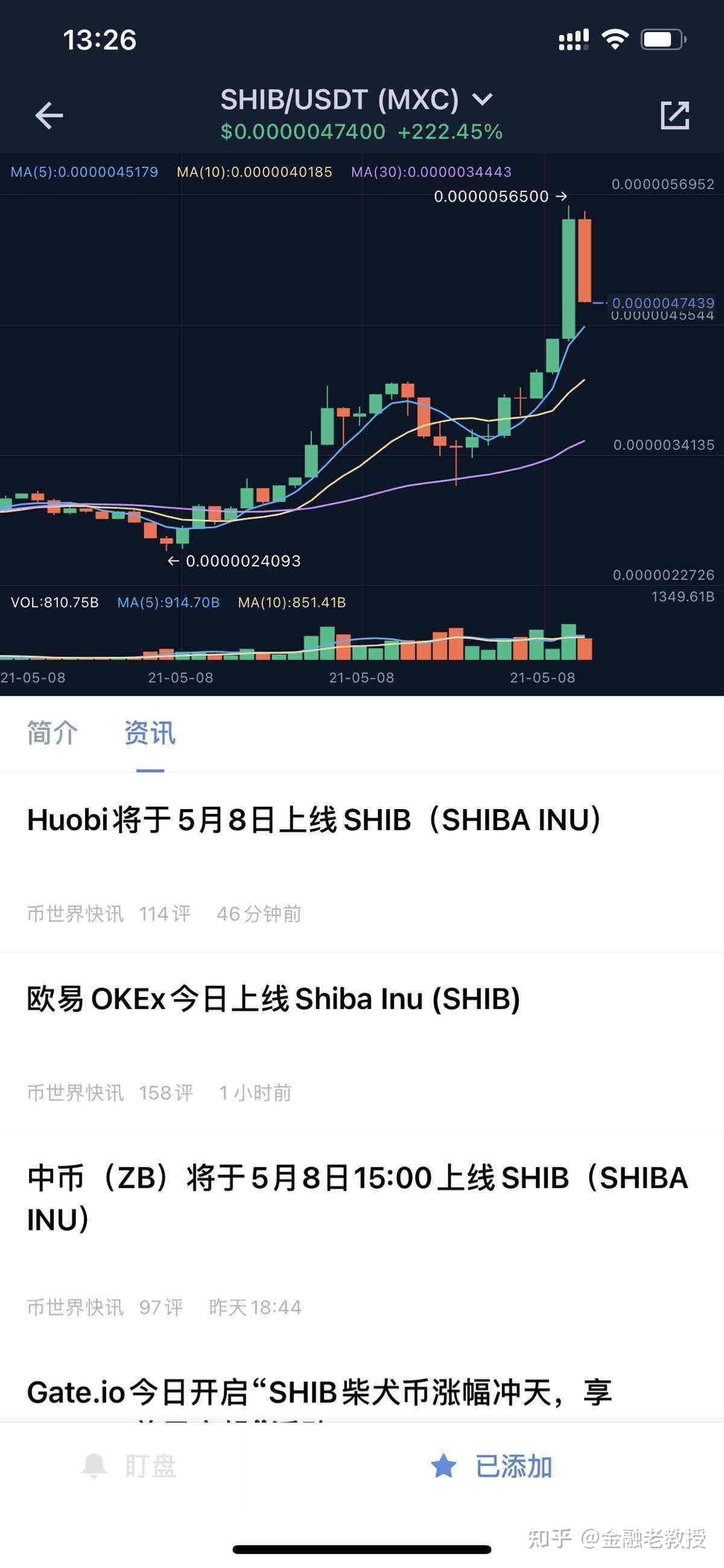 shib币涨了几倍(shib币会涨到1元吗)