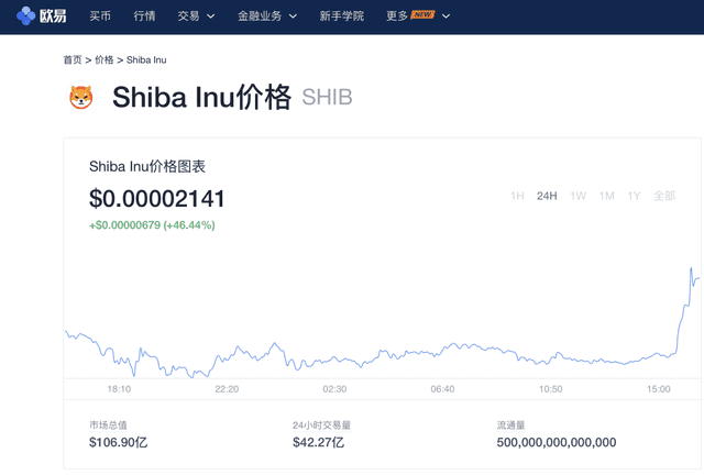 shib币能挖吗(shib币需要挖吗)