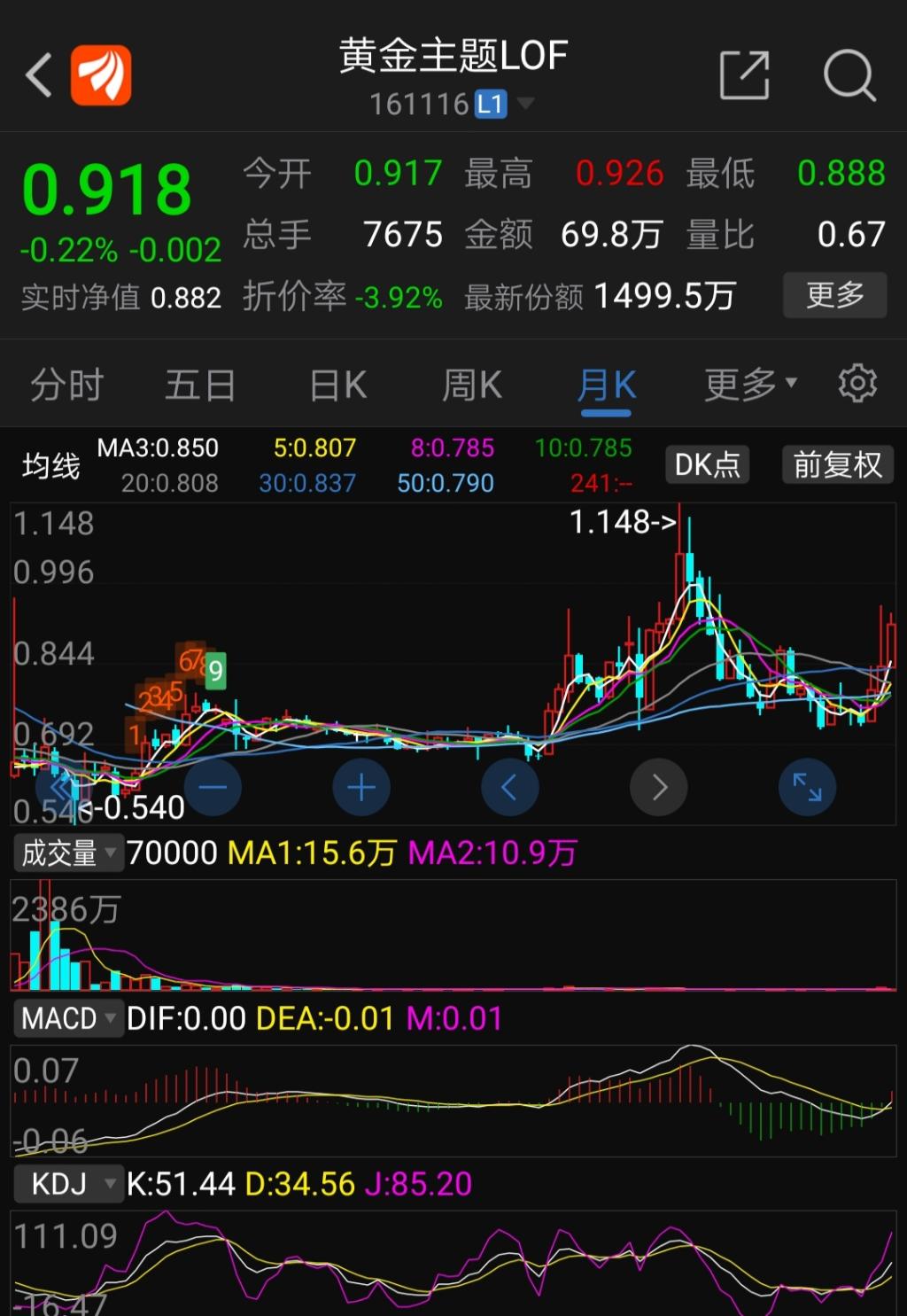 shib币最新消息v神(shib币最新消息每天销毁多少)