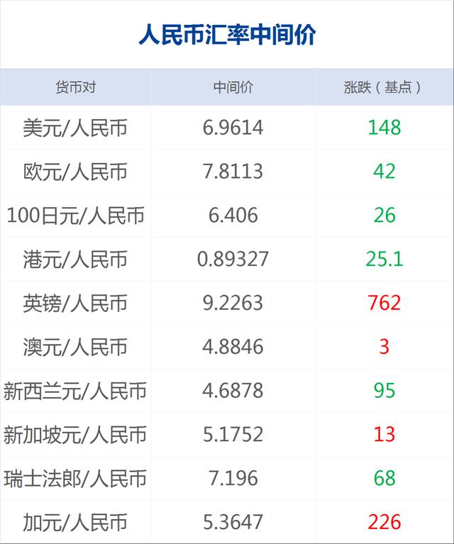 包含shib币最高价位是多少的词条