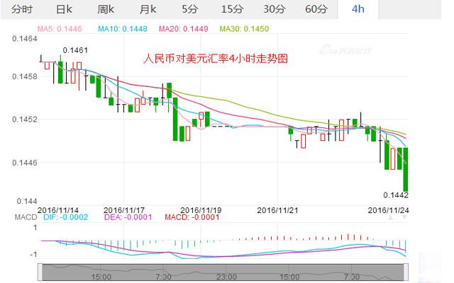 shib币会涨到1元吗(shib币未来能涨到一元吗)