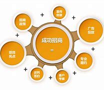 shib币最初价格是多少(shib币最开始价格)