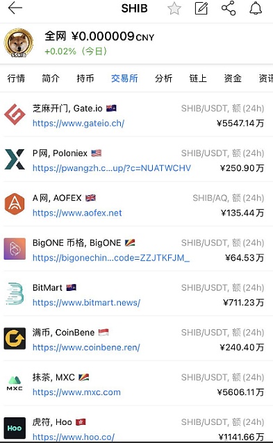 shib屎币今天价的简单介绍