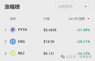 比特币shib最新价格(比特币实时价格今天多少钱一个)