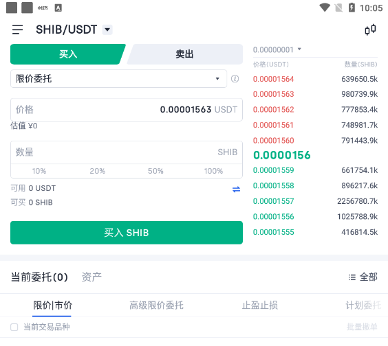 shib币涨幅怎么看(shib币暴涨多少可以兑现)