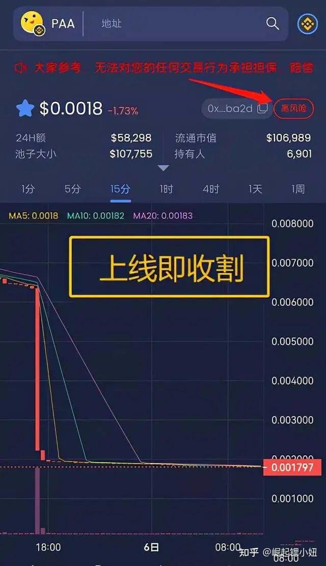 shib币提币(shib币提到钱包多久到账)