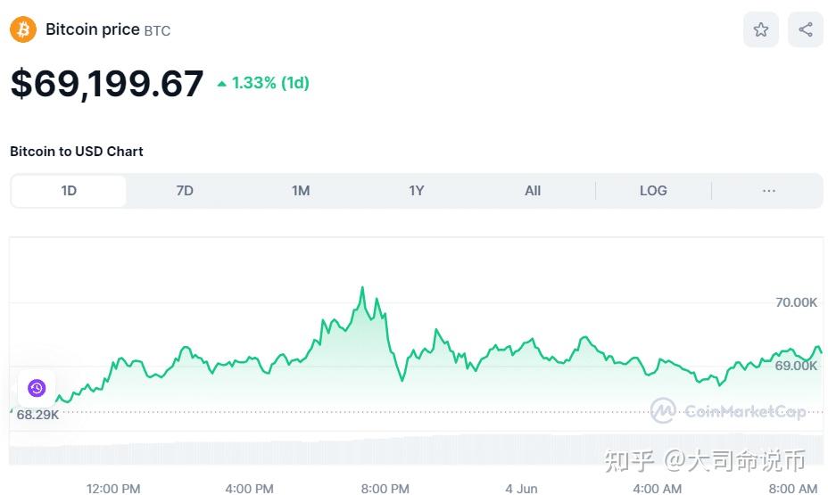 shib币价格美元(shib币最新美元价格)