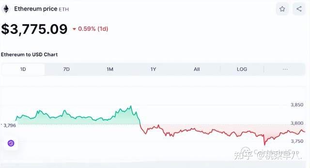 shib价格币世界(shib币价格今日行情币世界)