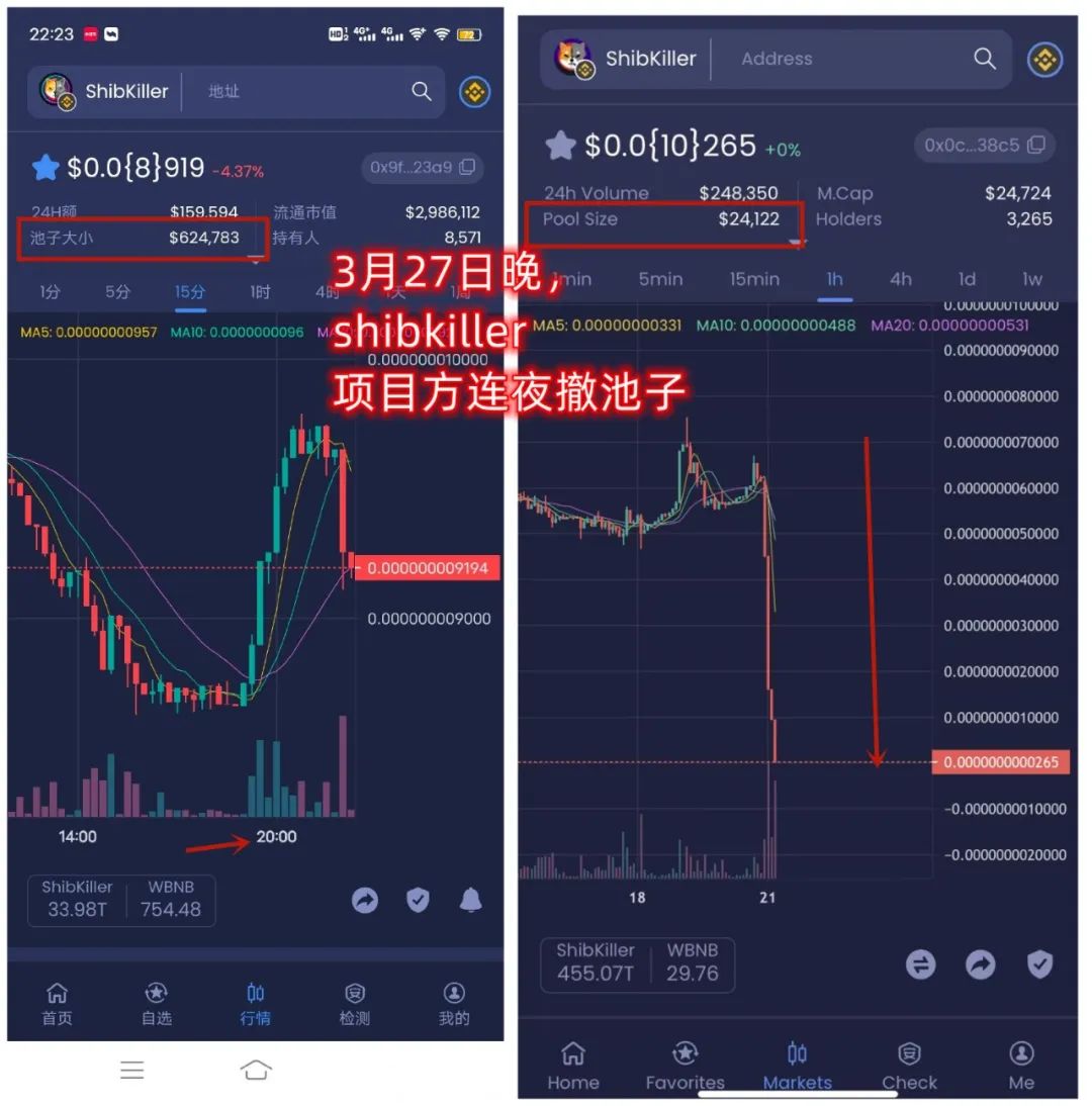 shib币今日价格实时(shib币今日最新价格行情)