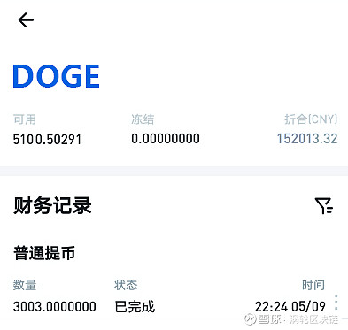 关于退出播放shib币的信息