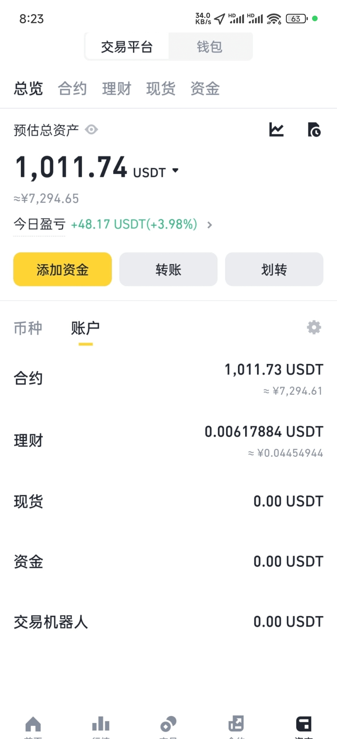 币圈最新消息shib(币圈最新消息24小时动态)
