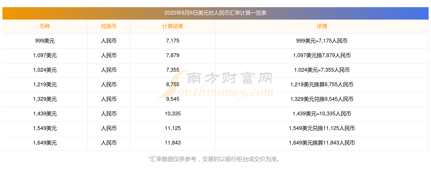 1shib等于多少人民币(1shib币等于多少人民币) 1shib等于多少人民币(1shib币等于多少人民币)
