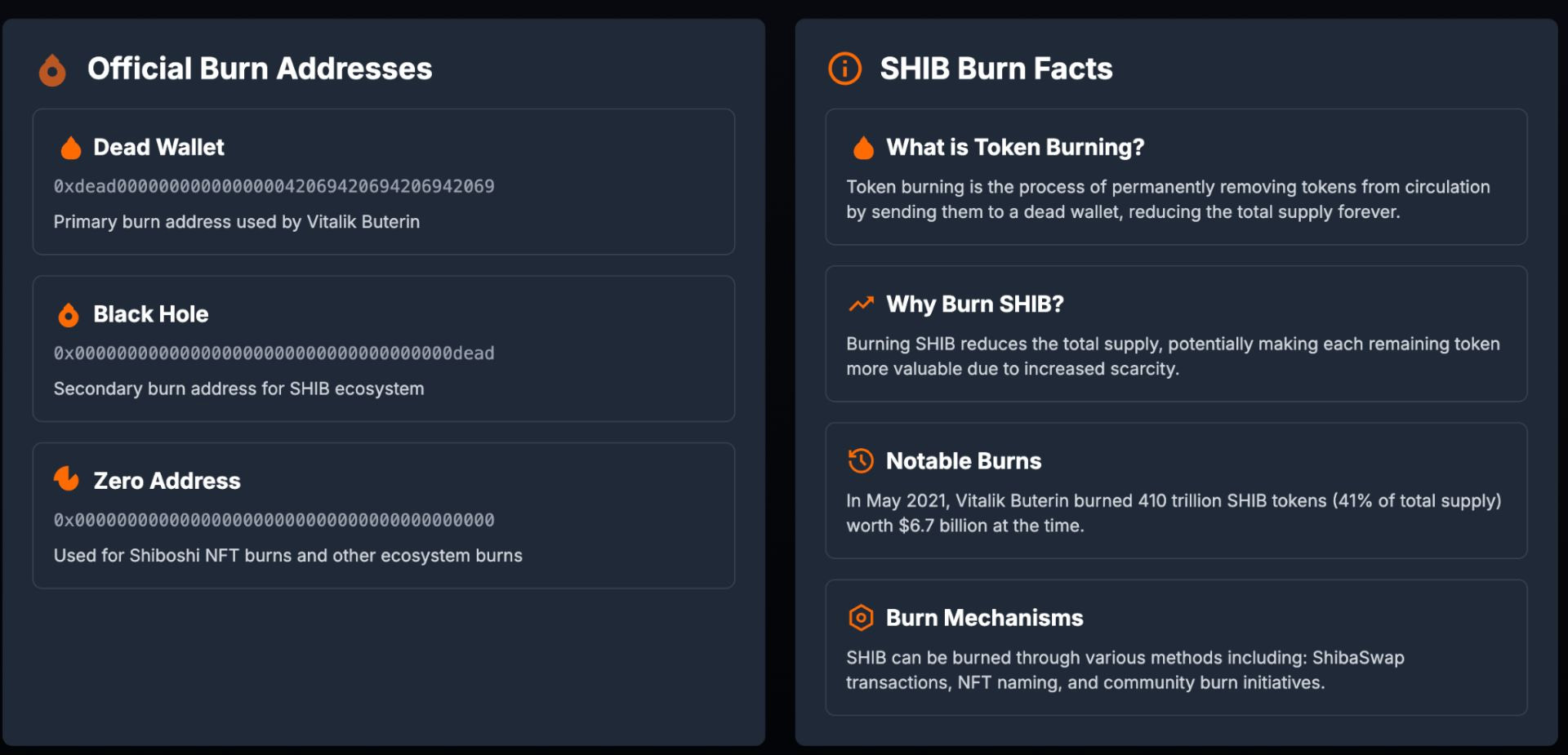 shib币是山寨币吗(shib币是什么意思啊) shib币是山寨币吗(shib币是什么意思啊)