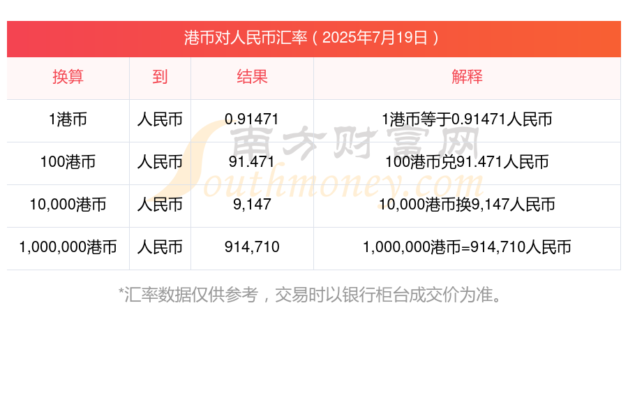 1shib等于多少人民币(1chia币等于多少人民币)