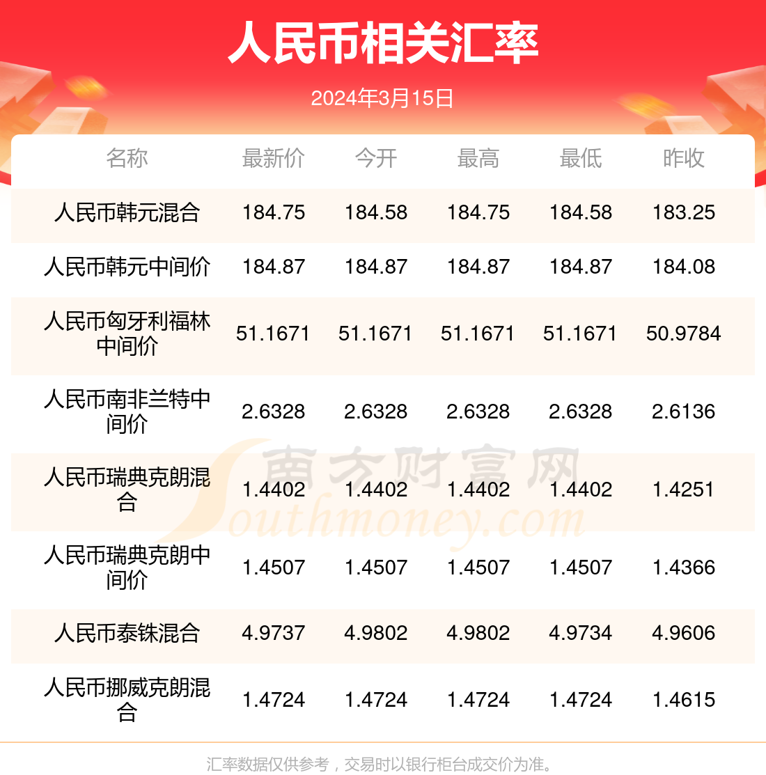 1shib等于多少人民币(1chia币等于多少人民币) 1shib等于多少人民币(1chia币等于多少人民币)